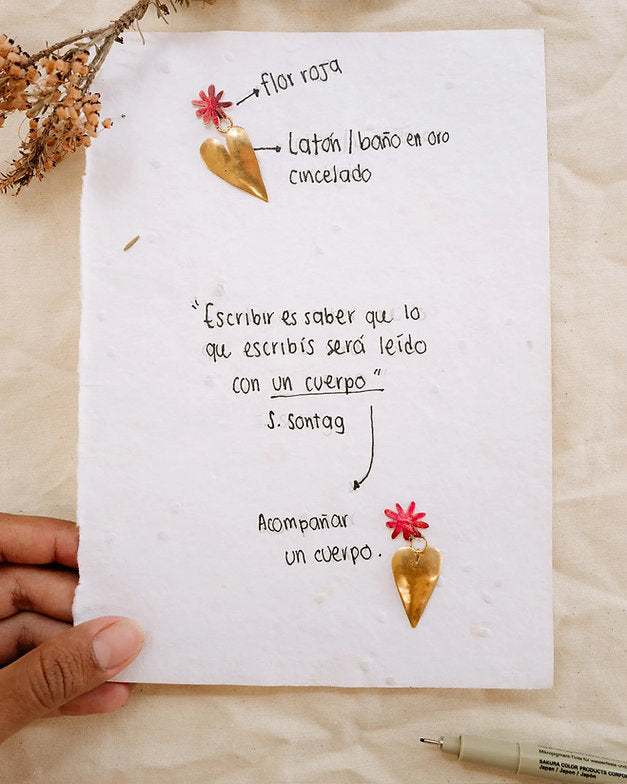 Pendientes milagritos pequeños